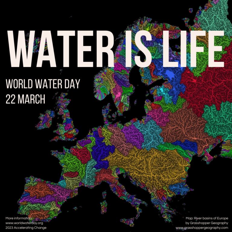 World Water Day – 22nd March